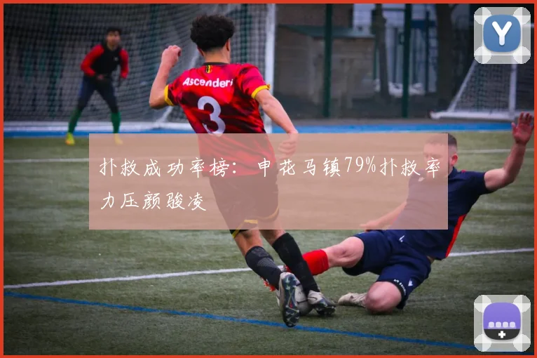 扑救成功率榜：申花马镇79%扑救率力压颜骏凌